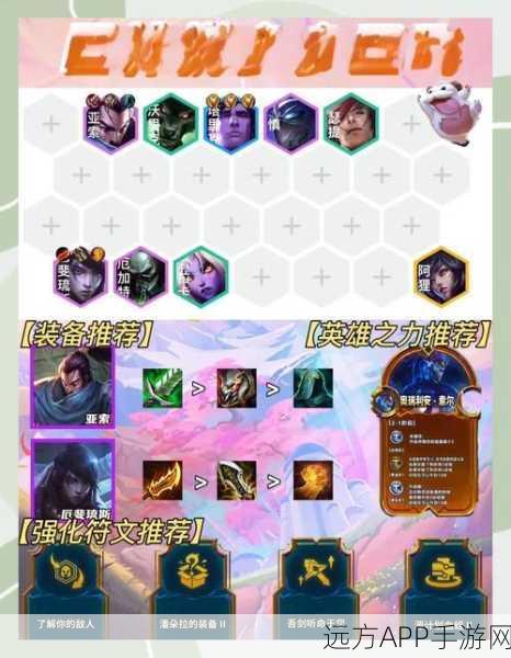 刀塔传奇第五章,无敌阵容搭配秘籍大公开