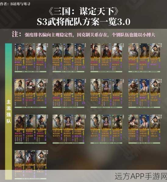三国志，赵云蜀枪阵容无敌搭配，横扫敌军秘籍