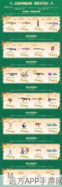 CF 手游上线年份大揭秘及畅玩攻略