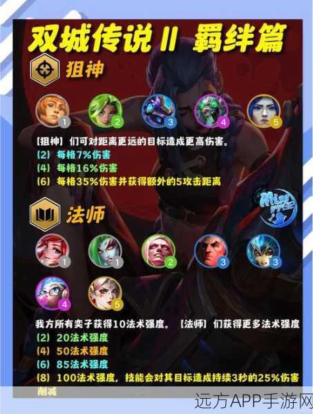 金铲铲之战 S13 狙神羁绊震撼登场,效果全解析!