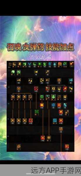DNF手游女弹药专家，技能加点与实战策略全解析