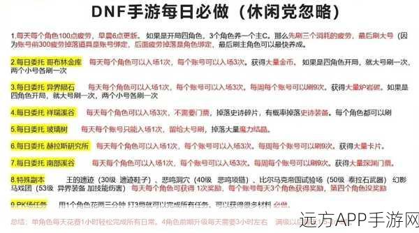 DNF 手游排位赛超详细玩法指南,助你称霸赛场