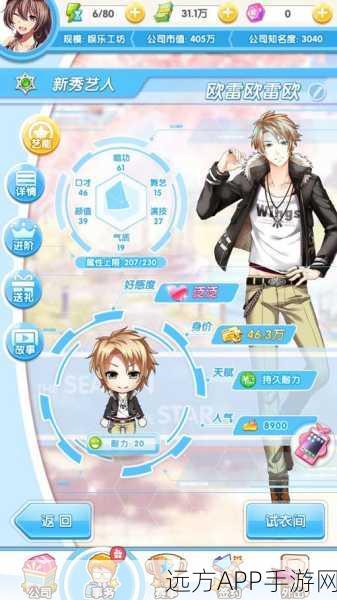 元气偶像季,Q 君全方位深度图鉴解析