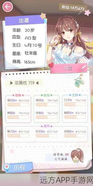 元气偶像季,Q 君全方位深度图鉴解析