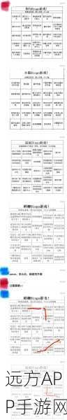 文字找茬大师培育男友通关秘籍大揭秘