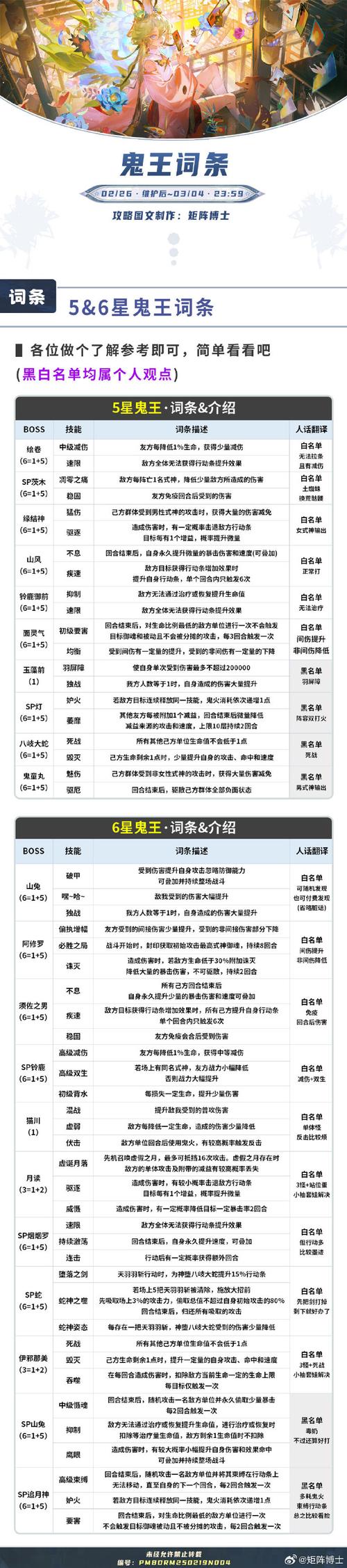 独家秘籍!轻松获取<一起来捉妖>浑天的终极攻略