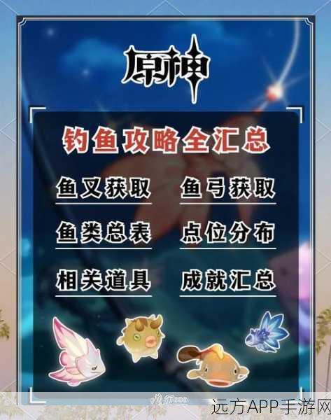 原神赤魔王鱼饵全攻略,精准定位与高效获取秘籍
