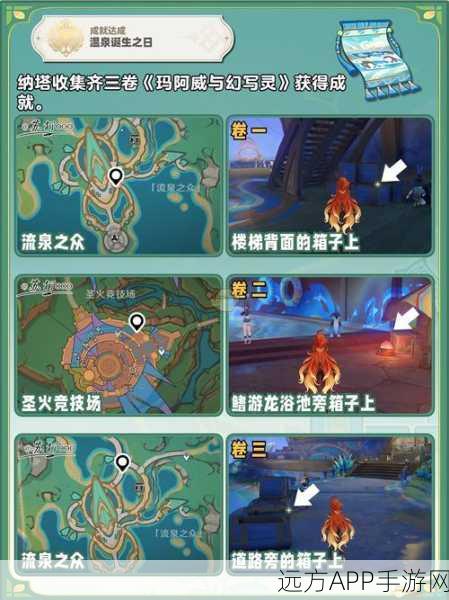 原神探秘,解锁白之公主与六侏儒书籍全位置,踏上古老传说奇幻之旅