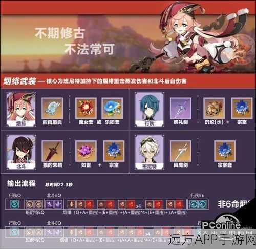 原神烟绯队伍搭配攻略,解锁高效战斗阵容!