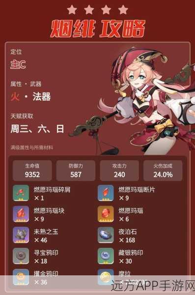 原神烟绯队伍搭配攻略,解锁高效战斗阵容!