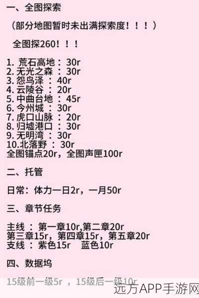 鸣潮数据坞冲 15 级秘籍大公开
