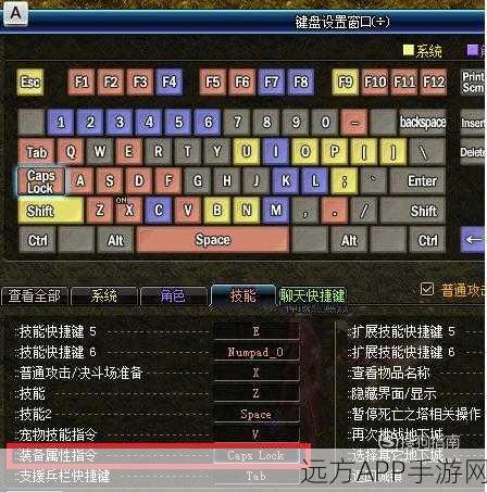 DNF 装备属性指令输入键大揭秘