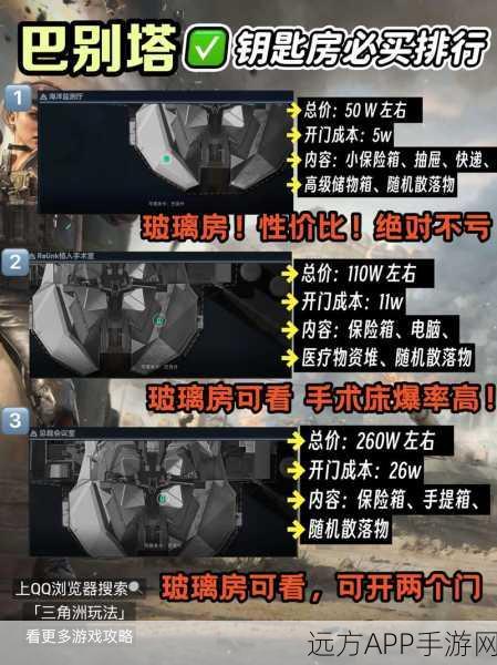 探秘三角洲行动，阿米亚小镇 L0 钥匙房的神秘入口