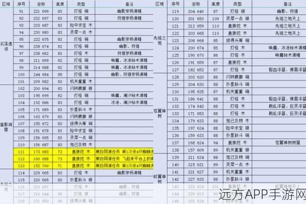 完美世界国际版手游，任务攻略大揭秘，助你飞速升级解锁全新玩法