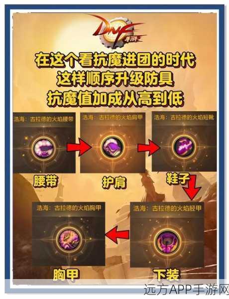 DNF 手游无法进入?终极解决秘籍在此!
