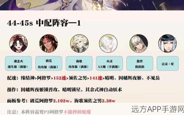 阴阳师大蛇神神罚阵容推荐
