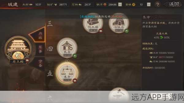 三国志战略版，探秘五级地与势力增长的紧密关联