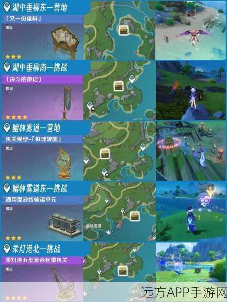 原神衡准大厅的神秘通道全揭秘