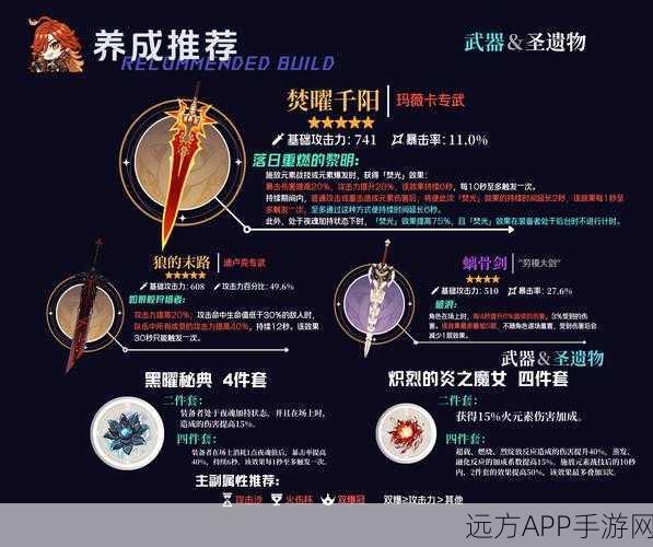 原神热门角色深度剖析，揭秘火元素角色鲜为人知的秘密技巧与背景故事