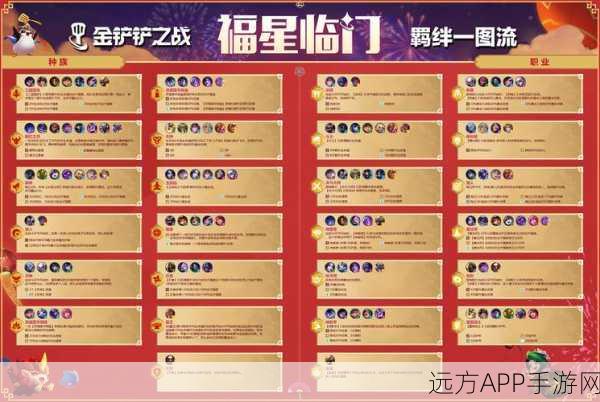 金铲铲之战,解锁珍稀奖励,口令码与兑换码深度攻略