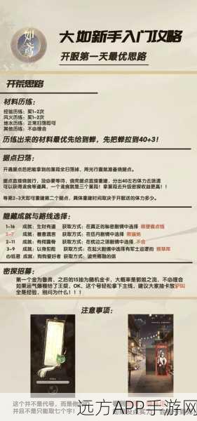 梦幻模拟战手游开荒攻略,新手必备的高效玩法与技巧深度解析
