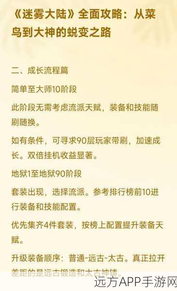 伊洛纳薇薇安养成攻略,解锁从菜鸟到大神的蜕变秘籍
