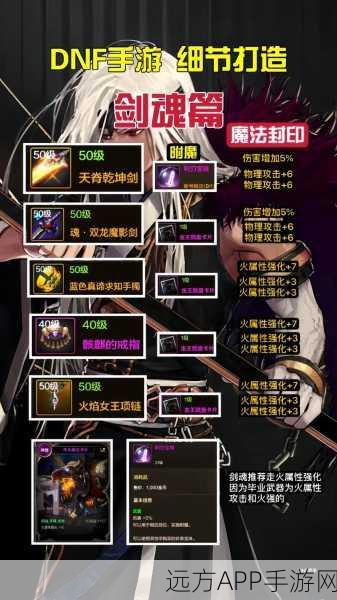 DNF角色攻略,揭秘热门混分角色,助你轻松升级游戏体验