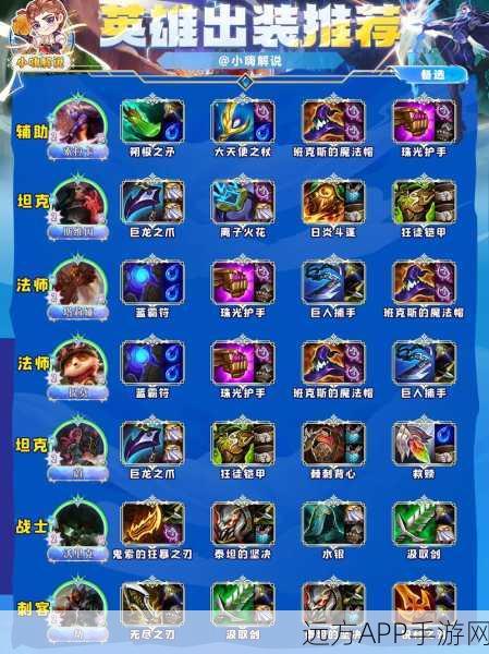 金铲铲之战图鉴全攻略,解锁英雄与装备的秘密宝藏