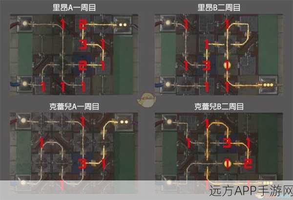 生化危机2重制版揭秘,雕像密码全解析,助你通关无阻!