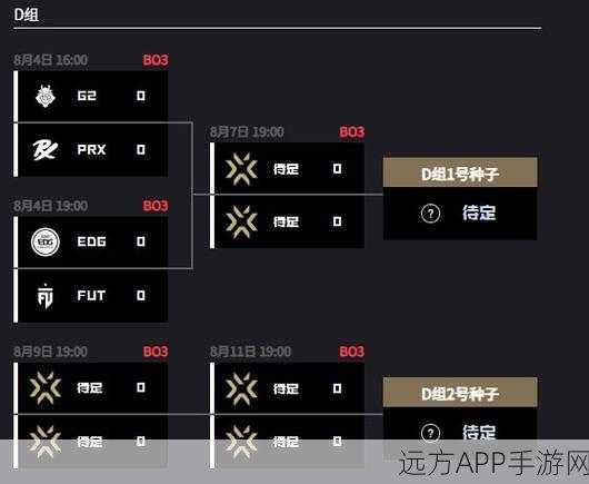 无畏契约 2025 年震撼赛程全揭秘,精彩对决抢先看
