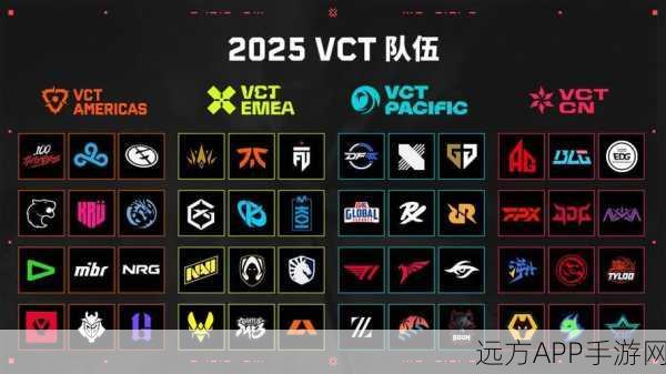 无畏契约 2025 年震撼赛程全揭秘,精彩对决抢先看