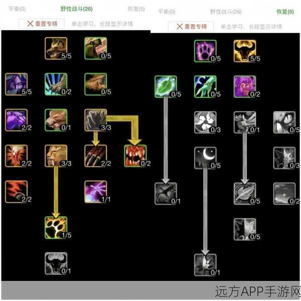 伊丁天堂力法加点秘籍大揭秘