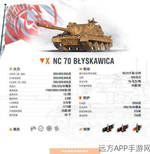 坦克世界TD,顶尖玩家揭秘高效配件搭配策略