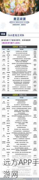 斗战神知北游攻略,盘蛇酒获取秘籍大公开