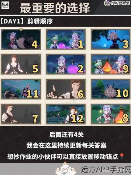 原神审判的雷鸣声任务全攻略,新手至高手的蜕变指南