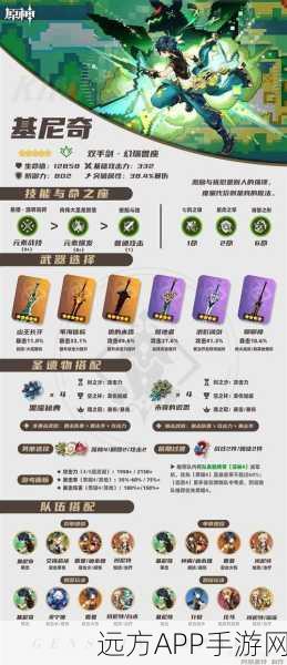 原神新角色基尼奇揭秘,草属性大剑猎龙人技能与背景全攻略