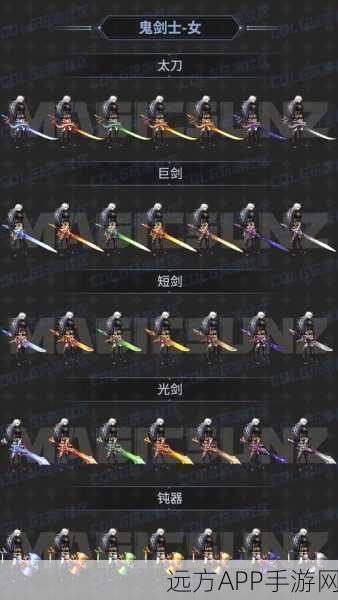 DNF 天帝武器抉择,龙神决与家族遗物的巅峰较量