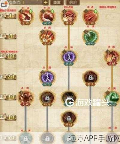 航海王燃烧意志，加点模拟器深度解析，打造专属最强角色！