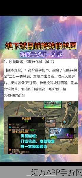 DNF 金币满仓秘籍,揭秘刷金最多的地图