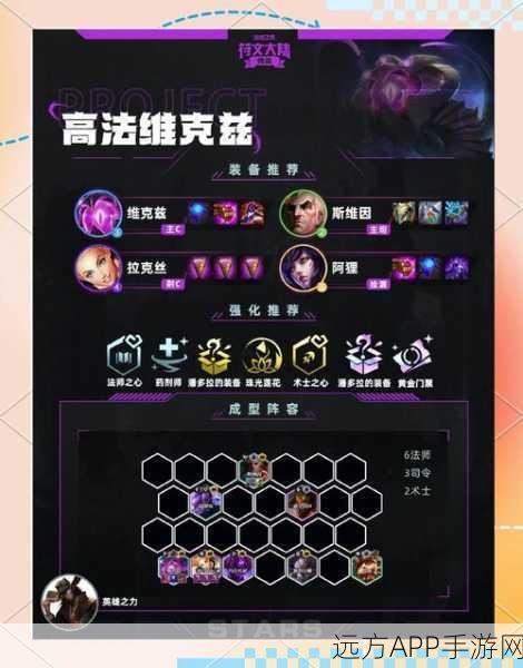 云顶之弈,暗影召唤师阵容称霸秘籍