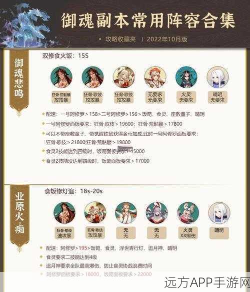 倩女幽魂手游，揭秘福地洞天单人副本，通关秘籍大公开！