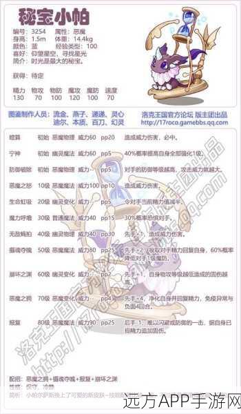洛克王国,逍遥呱呱挖宝术手套制作秘籍大公开