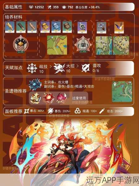 原神玛薇卡完美毕业培养秘籍大公开