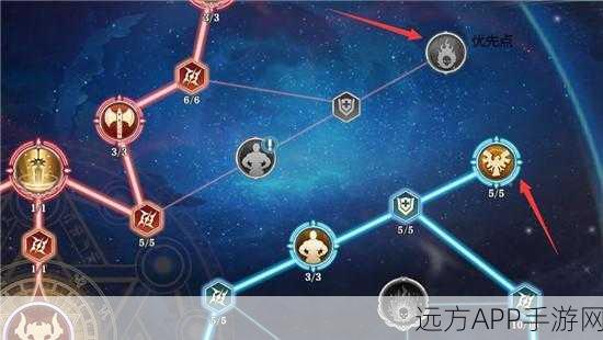 姬斗无双公会战顶尖阵容揭秘,装备天赋搭配全攻略