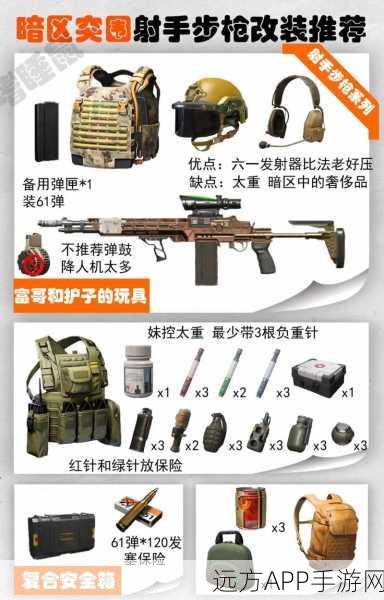 暗区突围军械库凭证获取攻略，解锁高级装备的秘密通道