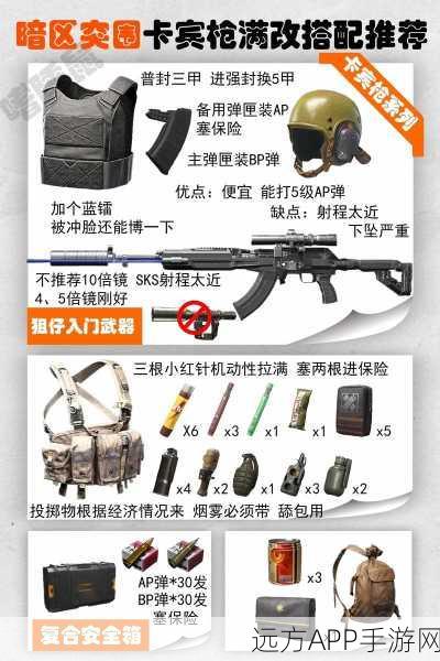 暗区突围军港激战,揭秘男团顶级装备配置与战术细节