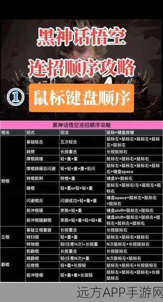 圣武者游戏技能深度剖析与实战运用指南