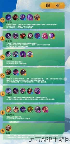 云顶之弈 S4 浪人羁绊深度解析与致胜攻略