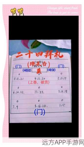 大话西游手游结拜秘籍,一站式精通结拜玩法