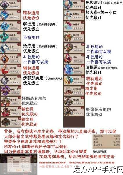 阴阳师PVE副本全解析，深入探索游戏精髓